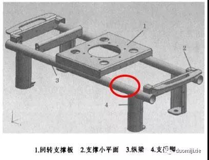 多米自動(dòng)鉆攻機(jī)結(jié)構(gòu)圖